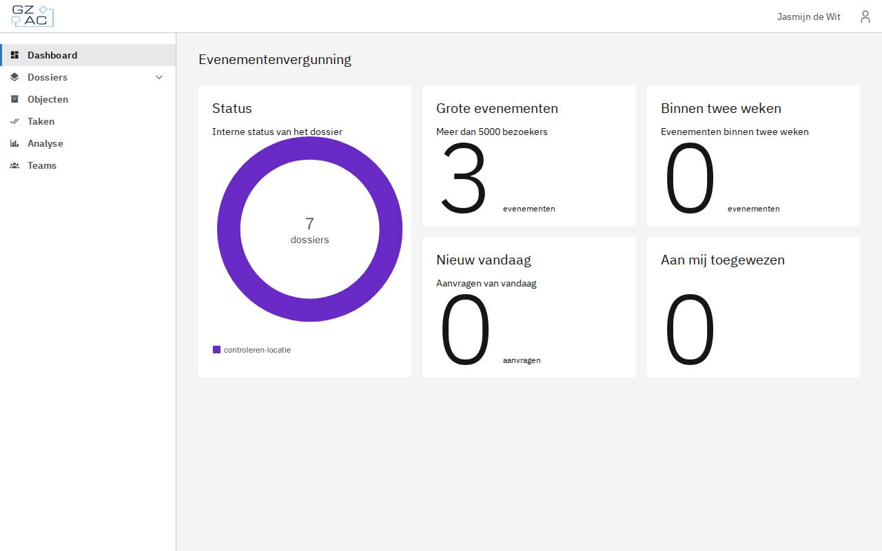 Dashboard in GZAC