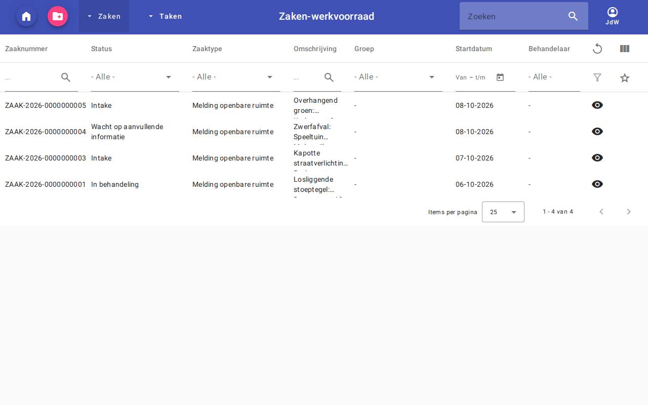 Werkvoorraad in ZAC